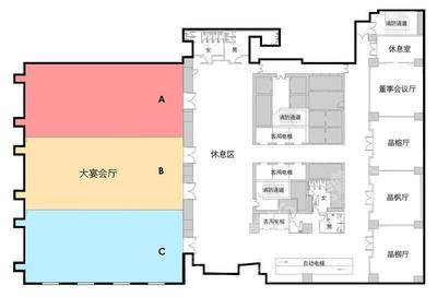 上海龙之梦大酒店翡翠宴会厅场地尺寸图29